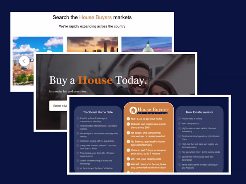 Cover image for House Buyers of America