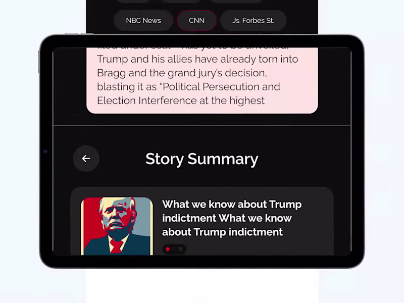 Cover image for AAOS Headlyne