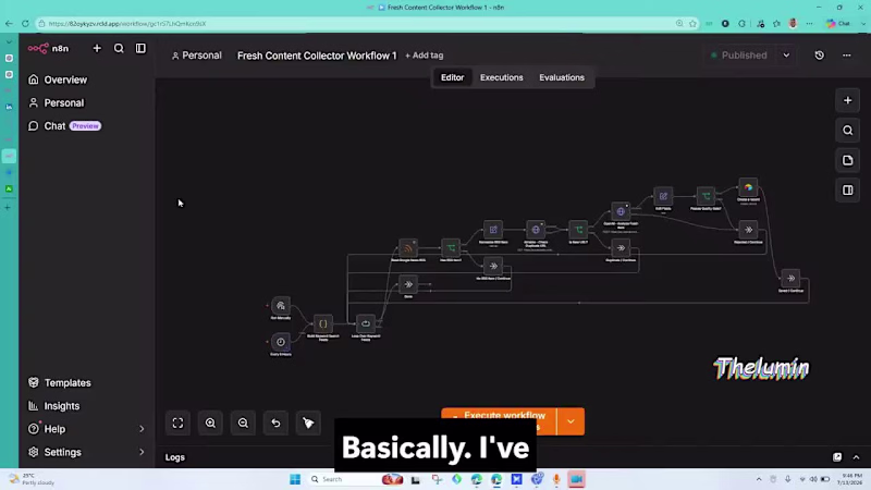 Cover image for AI Content Automation Workflow