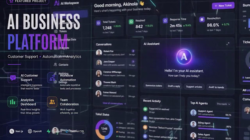 Cover image for AI Customer Support & Business