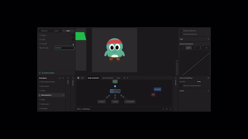 Cover image for Mascot Animations made in Rive