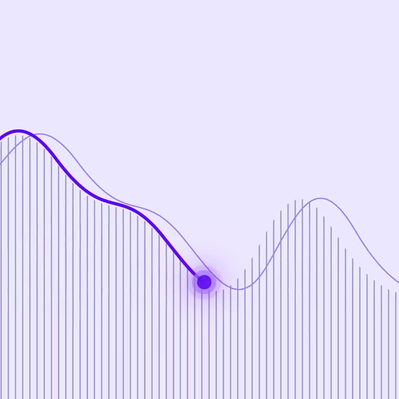 Cover image for "Meaningful eye candy data visualization" is your real dashb...