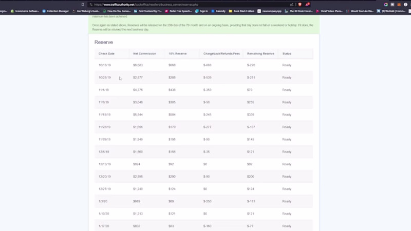 Cover image for After serving 20,000+ businesses over