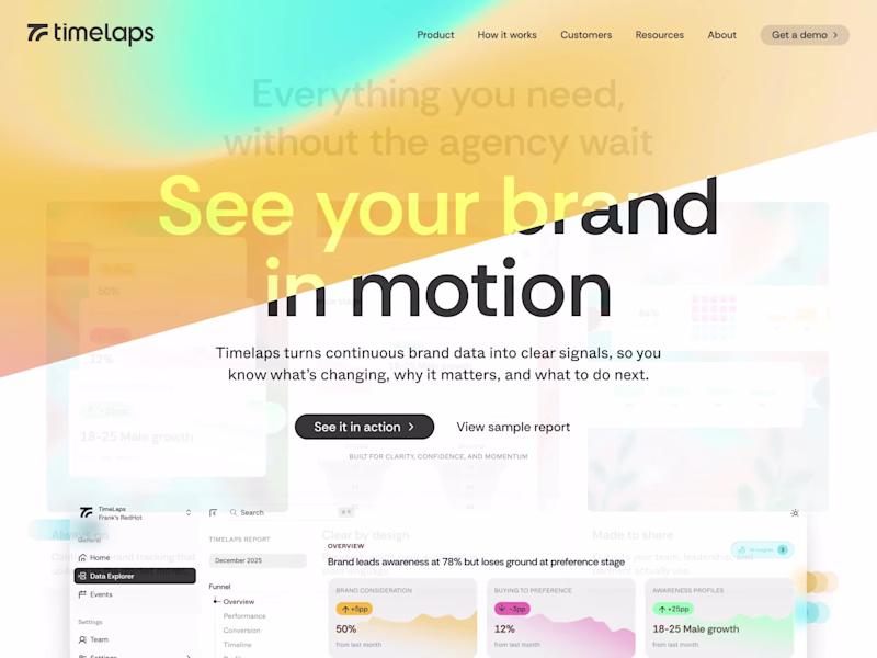 Cover image for Timelaps — Designing a Living Brand Intelligence Platform