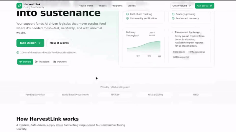 Cover image for HarvestLink: SaaS for Social Impact Landing Page 