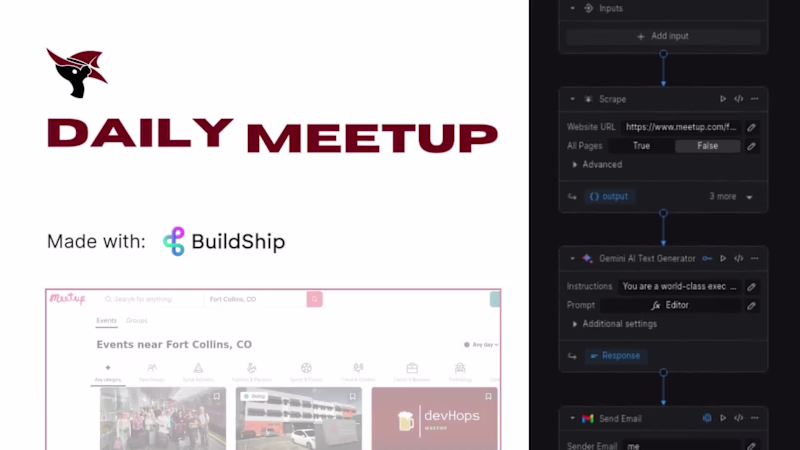 Cover image for Automated Event Discovery & Recommendation System