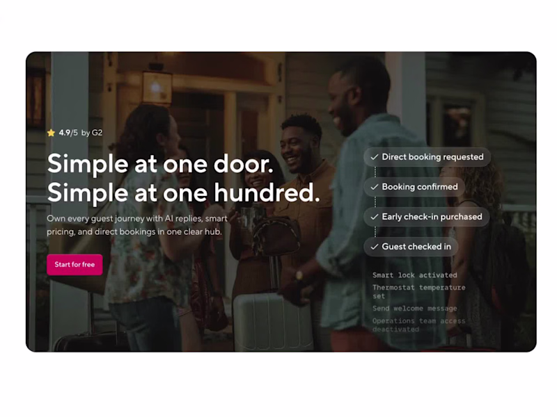 Cover image for Hospitable.com Website Redesign