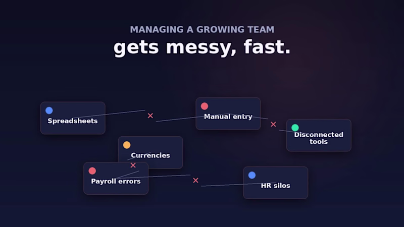 Cover image for TechFoundry OneHub Portal