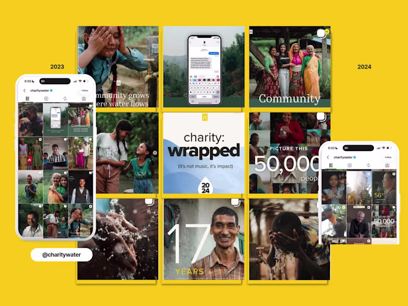 Cover image for charity: water EOYG Organic Campaign Social Strategy