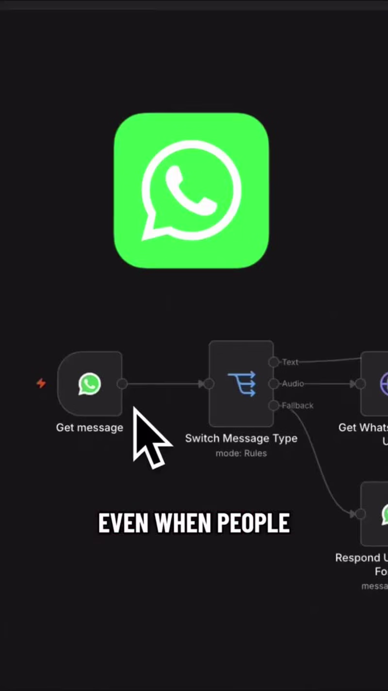 Cover image for AI That Replies to WhatsApp