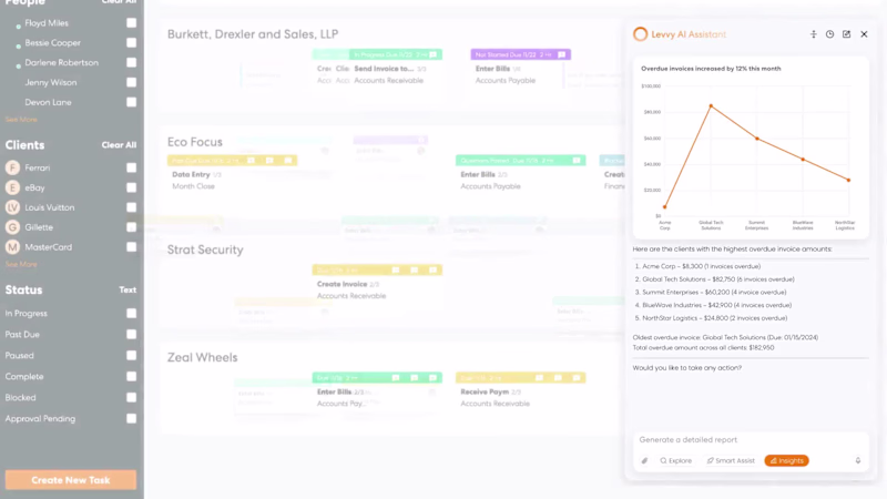 Cover image for Full-Service Marketing and Creative for Levvy