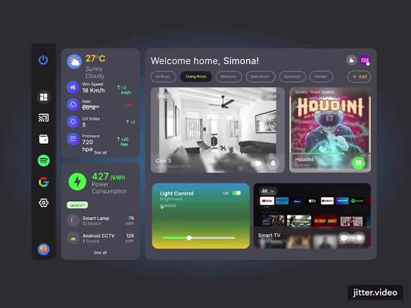 Cover image for Dashboard - Smart Home