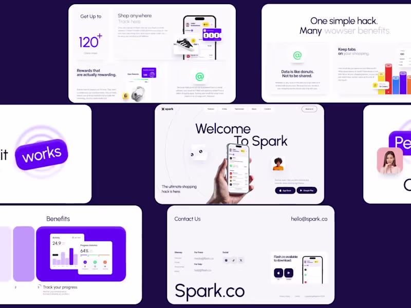 Cover image for Web Design - UX/UI