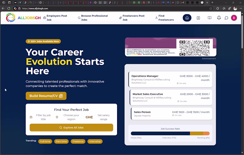 Cover image for AlljobsGH Platform Development