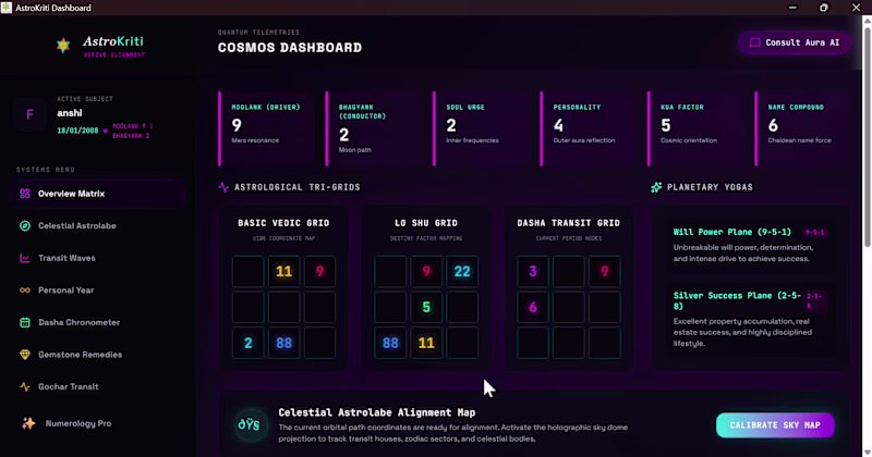 Cover image for At Astrokriti, an AI-powered numerology platform,