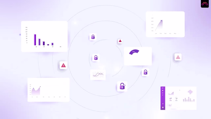 Cover image for Saas explainer video sample
