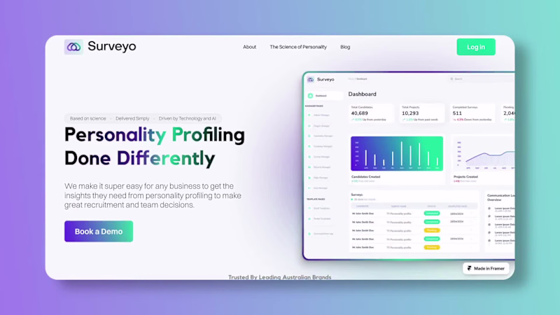 Cover image for Surveyo – Personality Profiling Platform