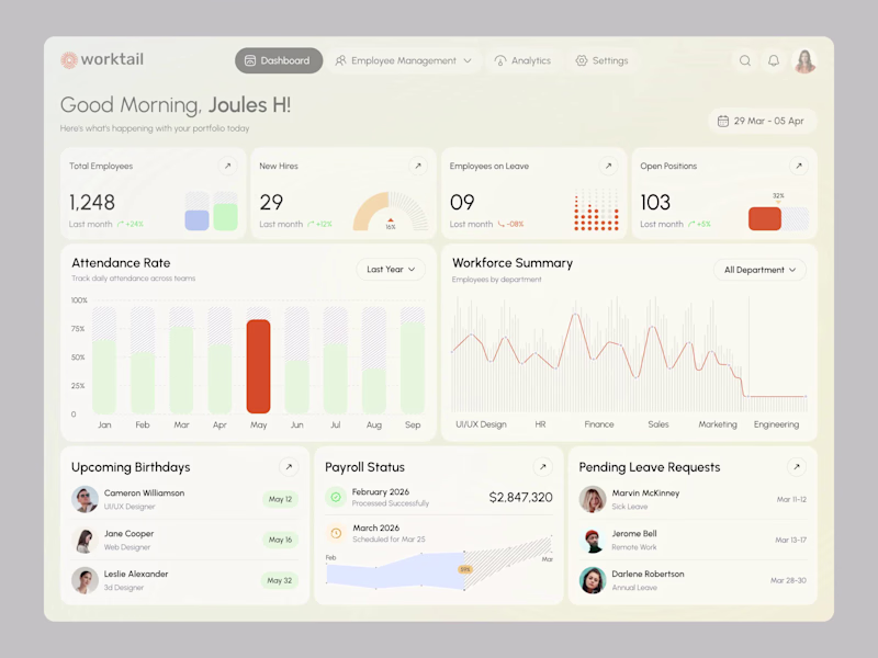 Cover image for Worktail – HR Management Dashboard