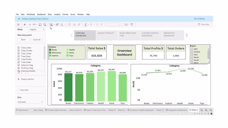 Cover image for 🚀 SQL & Tableau Project | Sales Analytics Dashboard To prac...
