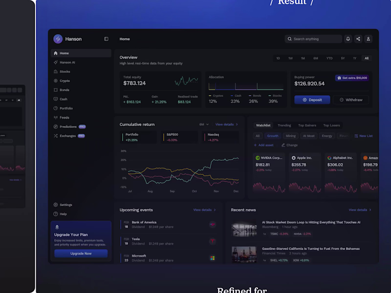 Cover image for Hanson - Crypto Wallet -