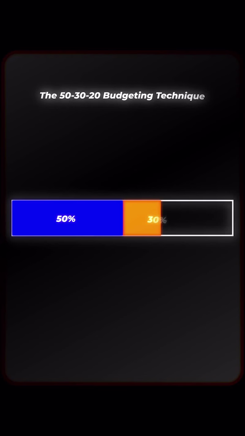 Cover image for Motion Graphics