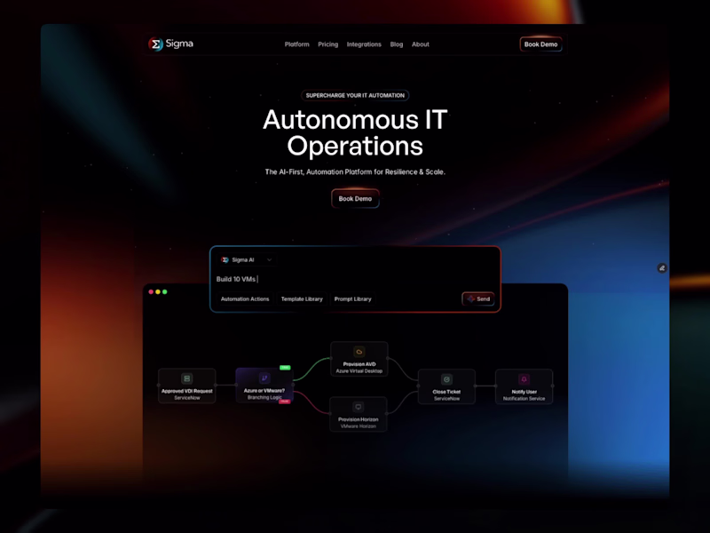 Cover image for Template → Real Client Project