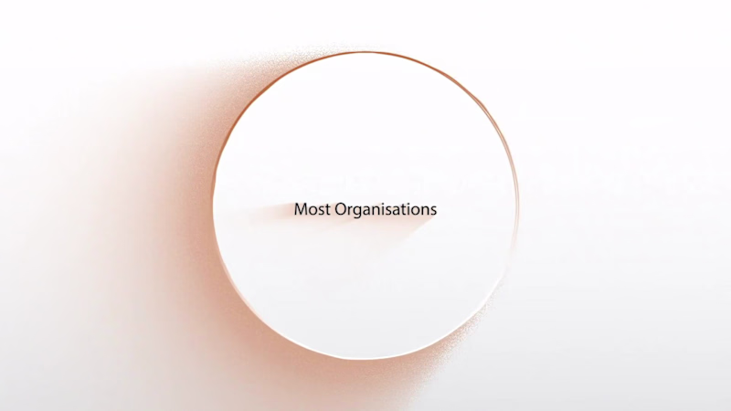 Cover image for B2B Saas Explainer