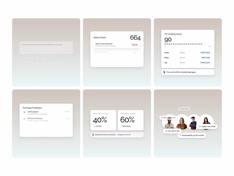 Cover image for Animated cards for an e-commerce
