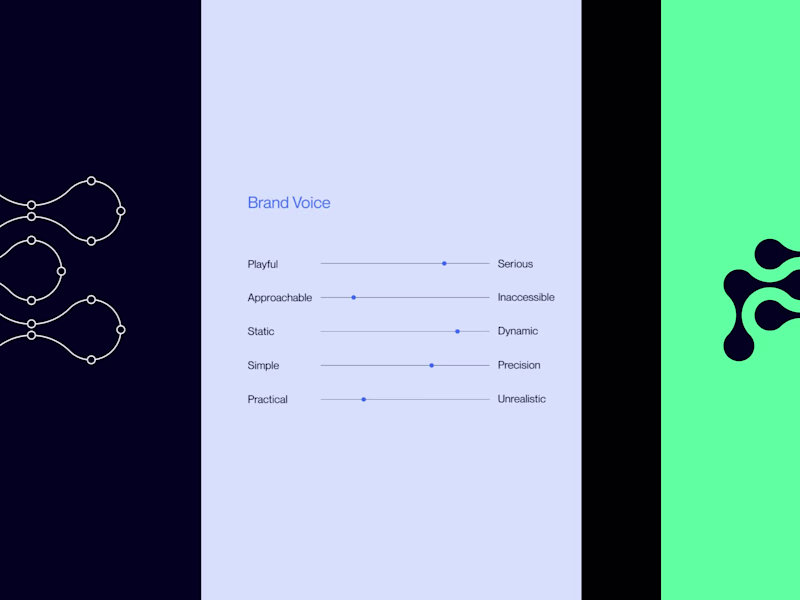 Cover image for FlowSync AI — SaaS Logo & Visual Identity