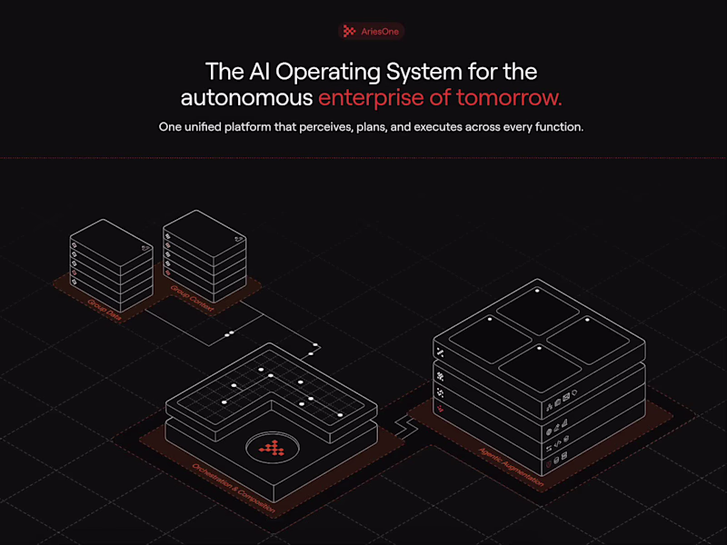 Cover image for Product section Centerpiece