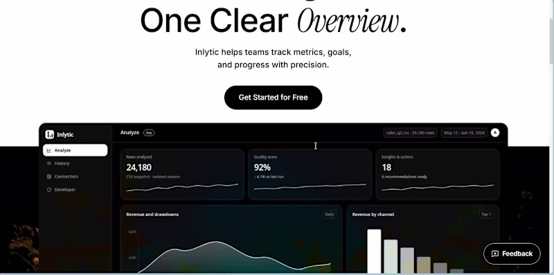 Cover image for A SaaS analytics tool that