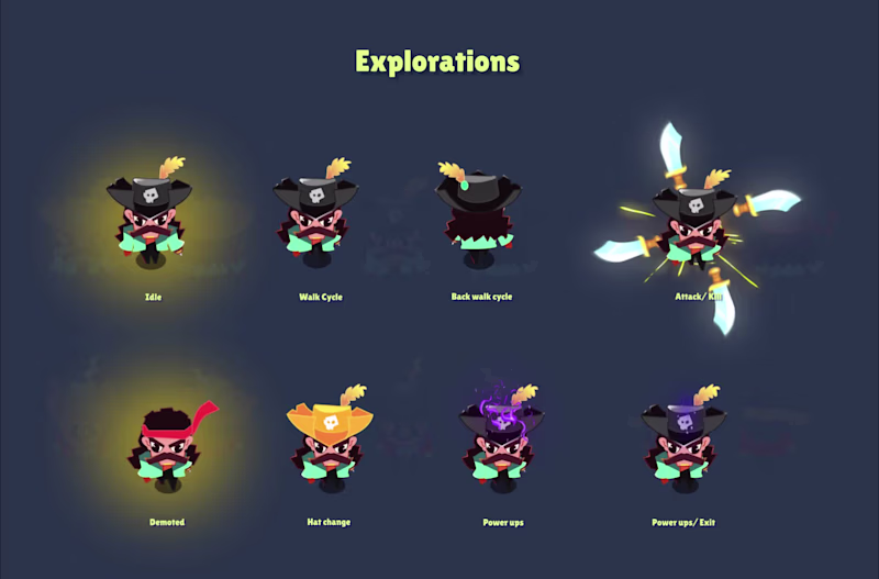 Cover image for Character animation exploration for a