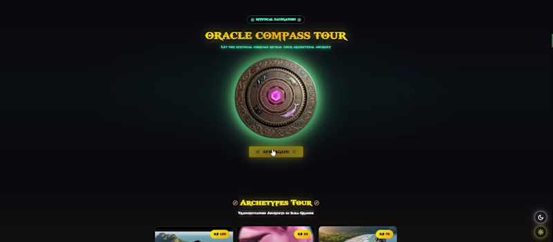 Cover image for Oracle Compass Tour – An