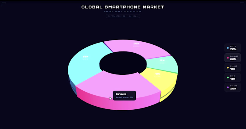 Cover image for Just submitted my entry to