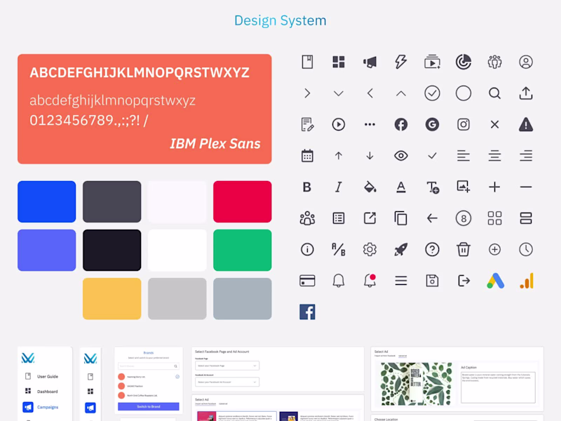 Cover image for Markopolo AI ✦ Redesign Case Study