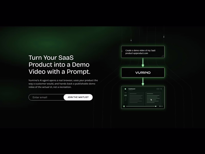 Cover image for Vumino