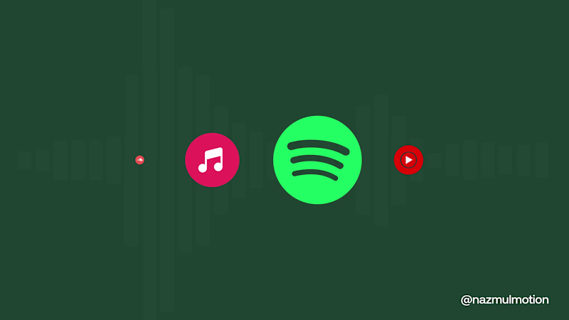 Cover image for Explainer video for GTD