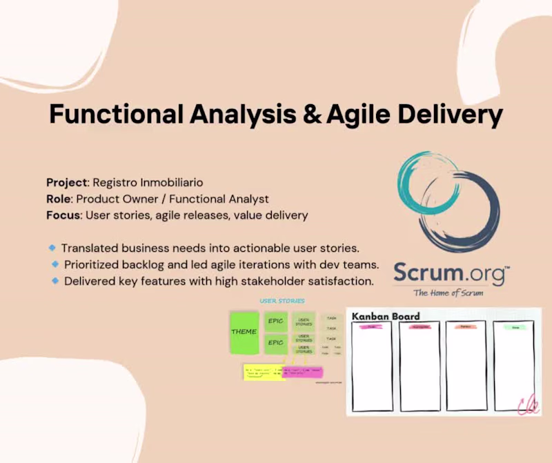 Cover image for Functional Analysis & Agile Delivery – Registro Inmobiliario