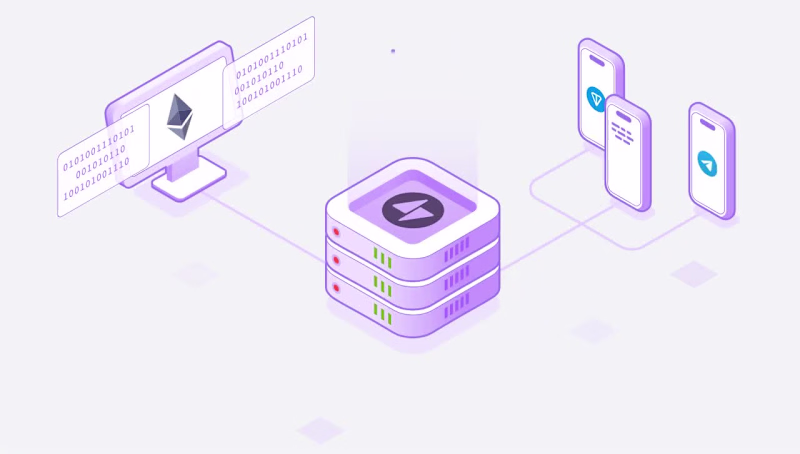 Cover image for TAC dApp Animation