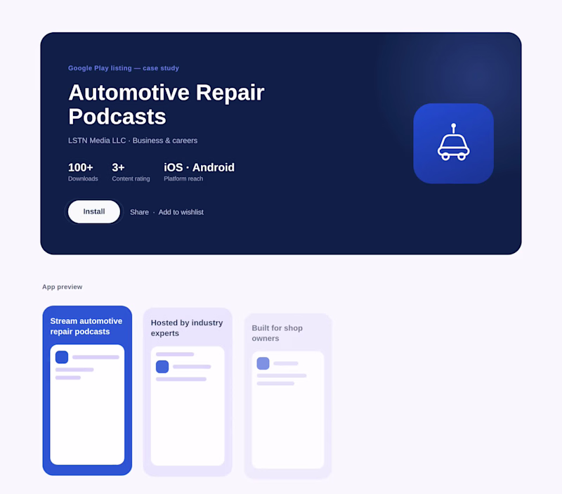 Cover image for Automotive Repair Podcasts is a