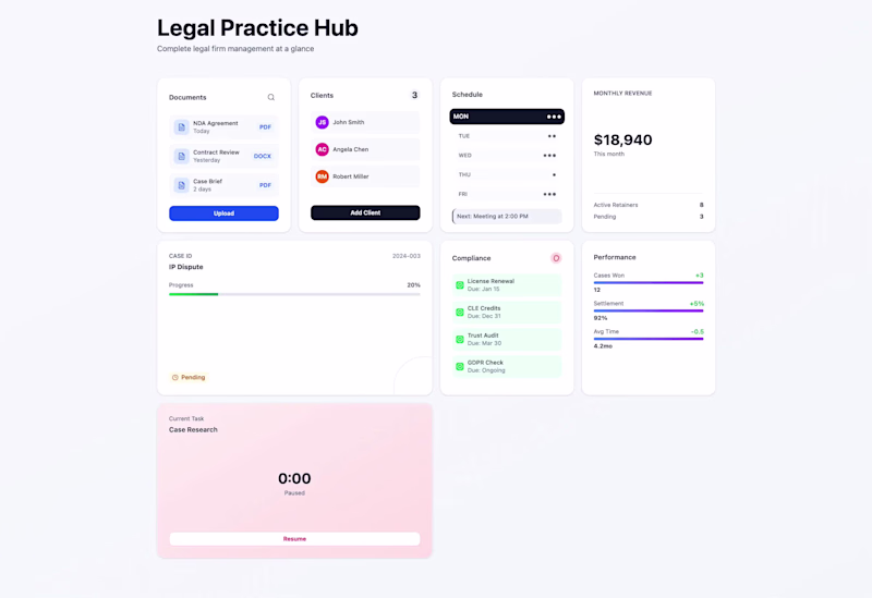 Cover image for Legal Practice Hub — Complete