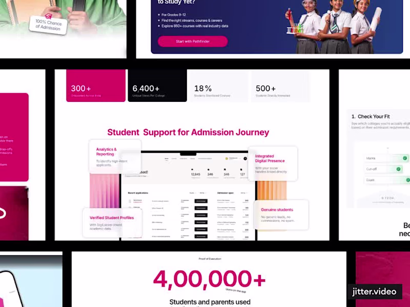 Cover image for Appli: Framer Website Revamp
A complete