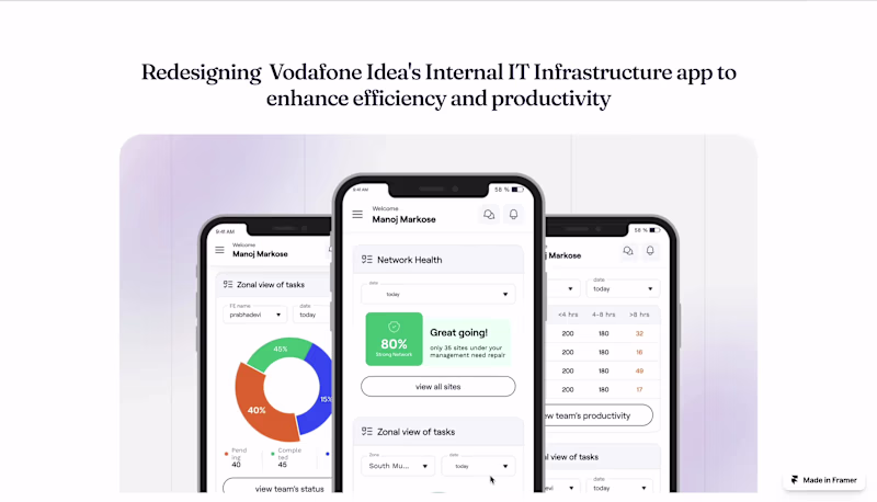 Cover image for Vodafone Idea's internal app for