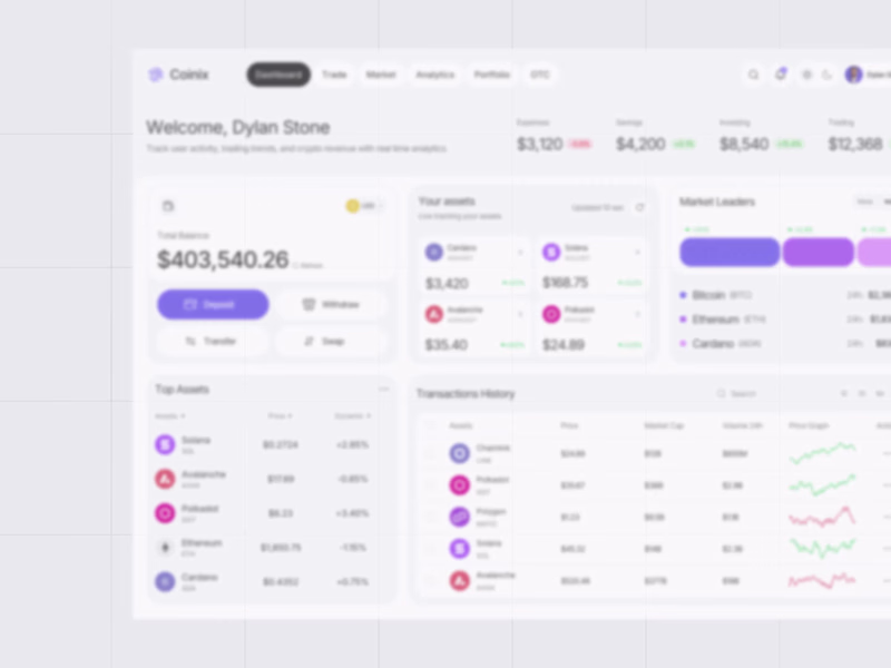 Cover image for Coinix — Crypto Dashboard
Most crypto