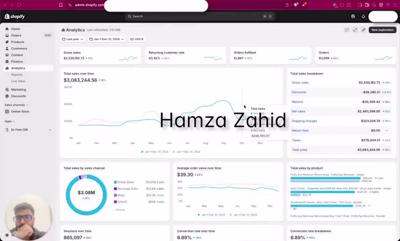 Cover image for 3.83M eCommerce Store