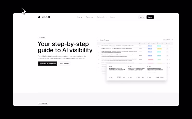 Cover image for developed the Product Actions page