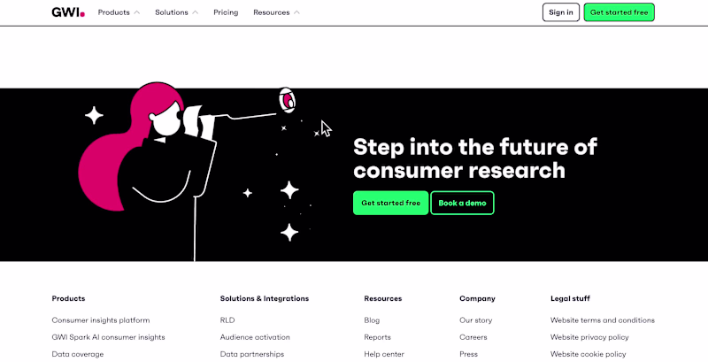 Cover image for Interactive Headers for GWI's Website