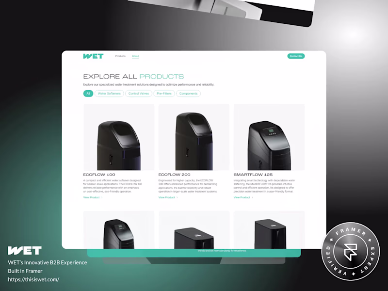 Cover image for WET – Sleek B2B Product Showcase Website