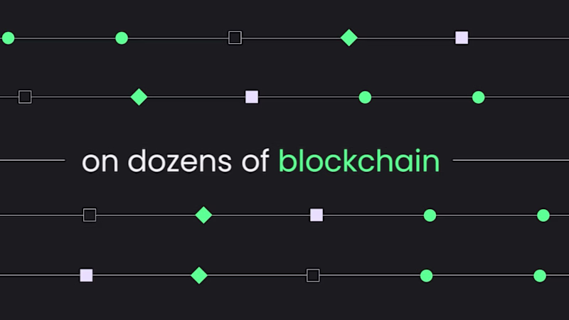 Cover image for Video for Lunar finance. Lunar finance (https://x.com/Lunar_...
