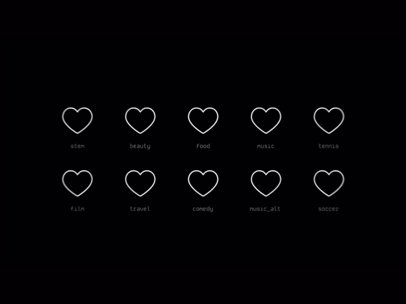 Cover image for A collection of contextual "Like"
